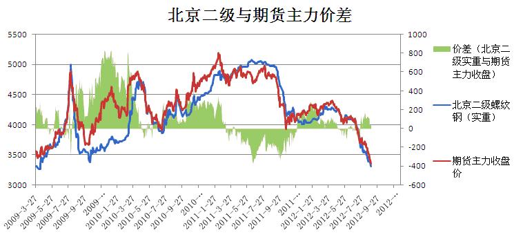 永安市笋干行业gdp_一季度GDP增长不及预期,为何大盘还反而上涨了(3)