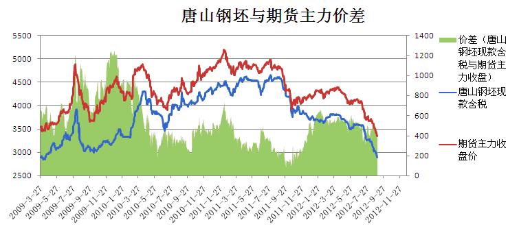 永安市笋干行业gdp_一季度GDP增长不及预期,为何大盘还反而上涨了(3)