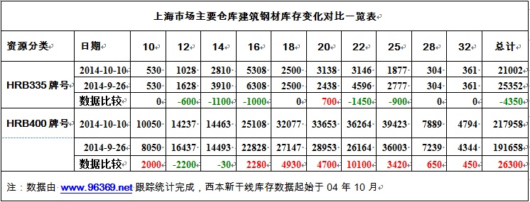 槽钢行业的最新动态与发展趋势