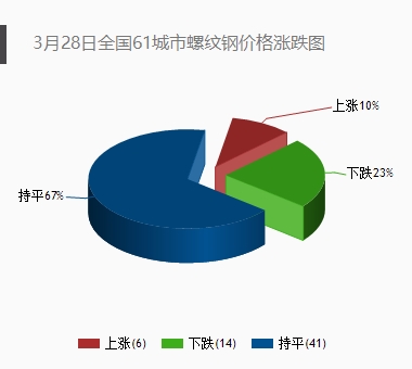 麒麟区各镇gdp_麒麟区有哪些乡镇(2)